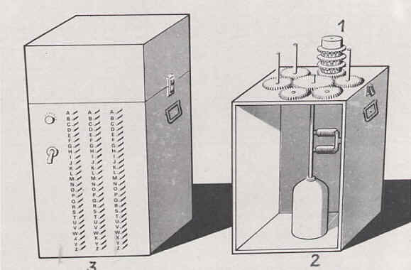 폴란드가 만든 암호해독 보조기 봄바(Bomba)의 상상도. 실물은 폴란드가 패전 직전에 완전히 파괴했고 마리안 레예프스키가 남긴 스케치를 기초로 그린 상상도들만 존재한다.