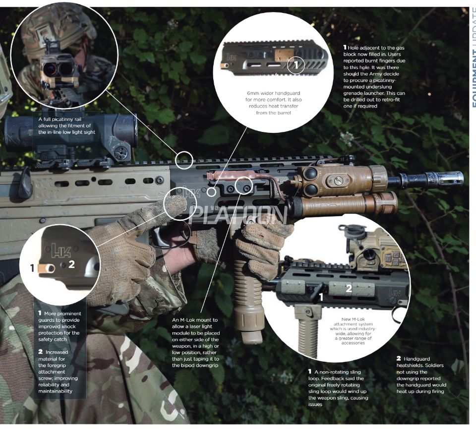 2018년부터 아이라쉬 가드를 중심으로 한 근위연대와 경보병 연대들에게 선 지급이 시작된 SA80A3는 2020년부터 다시 대대적인 개수작업을 거쳐 H-KEY 결속 방식을 버리고 M-LOK을 채용했다. SA80 시리즈의 고질적인 문제점 중 하나였던 안전장치도 보강이 이루어졌고 상부 리시버의 위버 타입 광학장비/운반손잡이 결속 부위도 20mm 피카니티 레일로 교체되는 등 상당한 현대화가 이루어졌으며, 무엇보다 중량이 상당히 가벼워진 것이 특징이다. 세상에서 가장 진일보한 군용 레이저 표적 지시기라는 평가를 받고 있는 Rheinmetall사의 LLM-VARIORAY는 영국군 뿐 아니라 독일연방군을 비롯, NATO 가맹국 상당수가 운용 중인 표적 지시기다. 