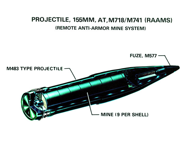 미국의 155mm 지뢰살포탄 (RAAM)